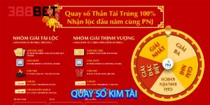 Quay Số Kim Tài