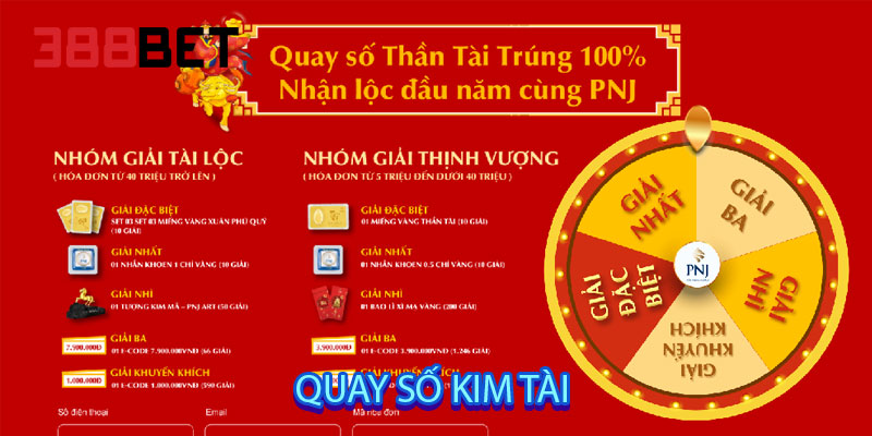 Quay Số Kim Tài