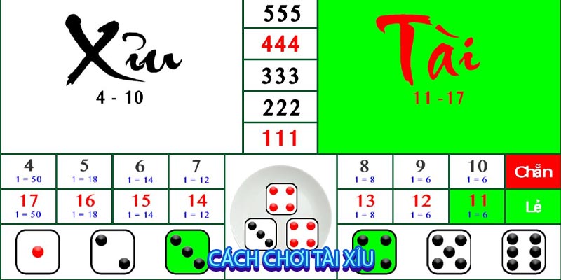 cách chơi tài xỉu